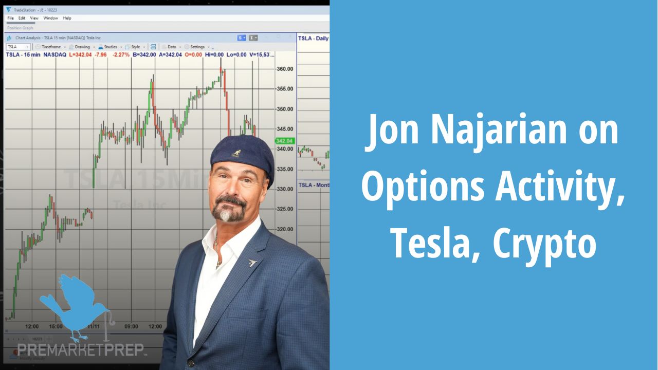 Jon Najarian’s Insights on Unusual Options Activity, Tesla, Crypto